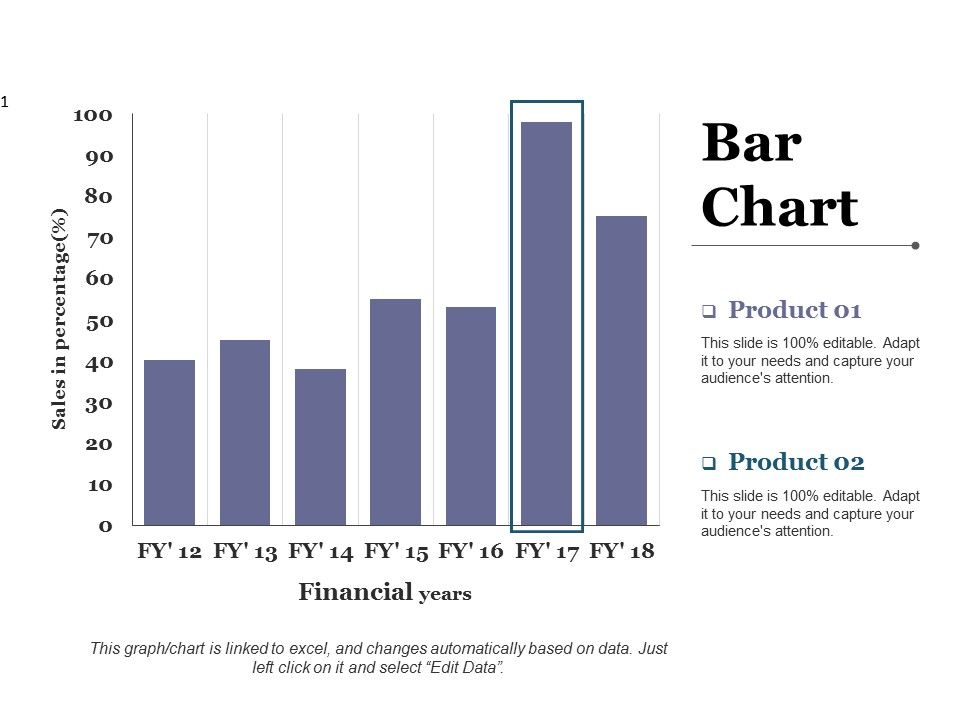 Bar_Chart_Ppt_PowerPoint_Presentation_Diagram_Lists_Slide_1.jpg