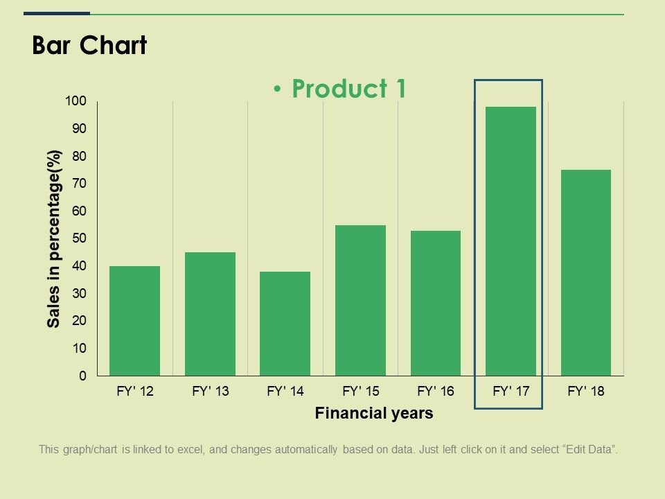 Bar_Chart_Ppt_PowerPoint_Presentation_File_Slide_Slide_1.jpg