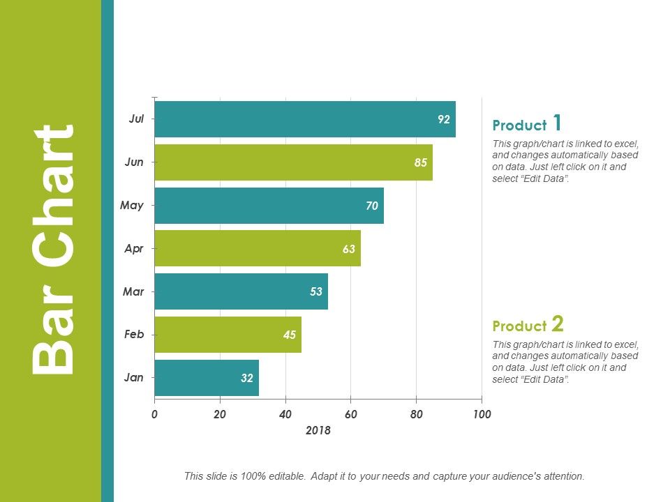 Bar_Chart_Ppt_PowerPoint_Presentation_Gallery_Demonstration_Slide_1.jpg