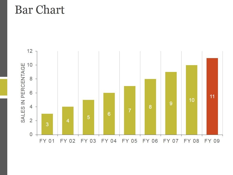 Bar_Chart_Ppt_PowerPoint_Presentation_Icon_Design_Templates_Slide_1.jpg