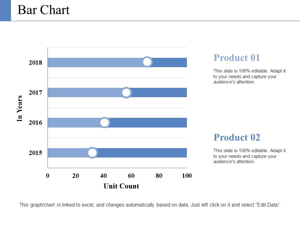 Bar_Chart_Ppt_PowerPoint_Presentation_Ideas_Format_Ideas_Slide_1.jpg