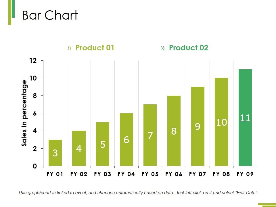 Bar_Chart_Ppt_PowerPoint_Presentation_Infographic_Template_Master_Slide_Slide_1.jpg