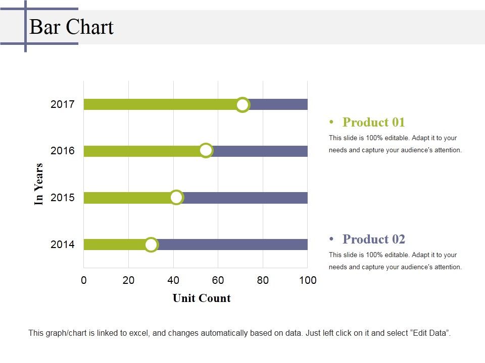 Bar_Chart_Ppt_PowerPoint_Presentation_Infographic_Template_Tips_Slide_1.jpg