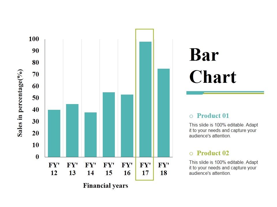 Bar_Chart_Ppt_PowerPoint_Presentation_Inspiration_Demonstration_Slide_1.jpg