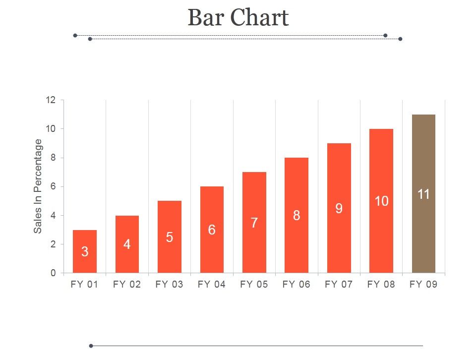 Bar_Chart_Ppt_PowerPoint_Presentation_Microsoft_Slide_1.jpg
