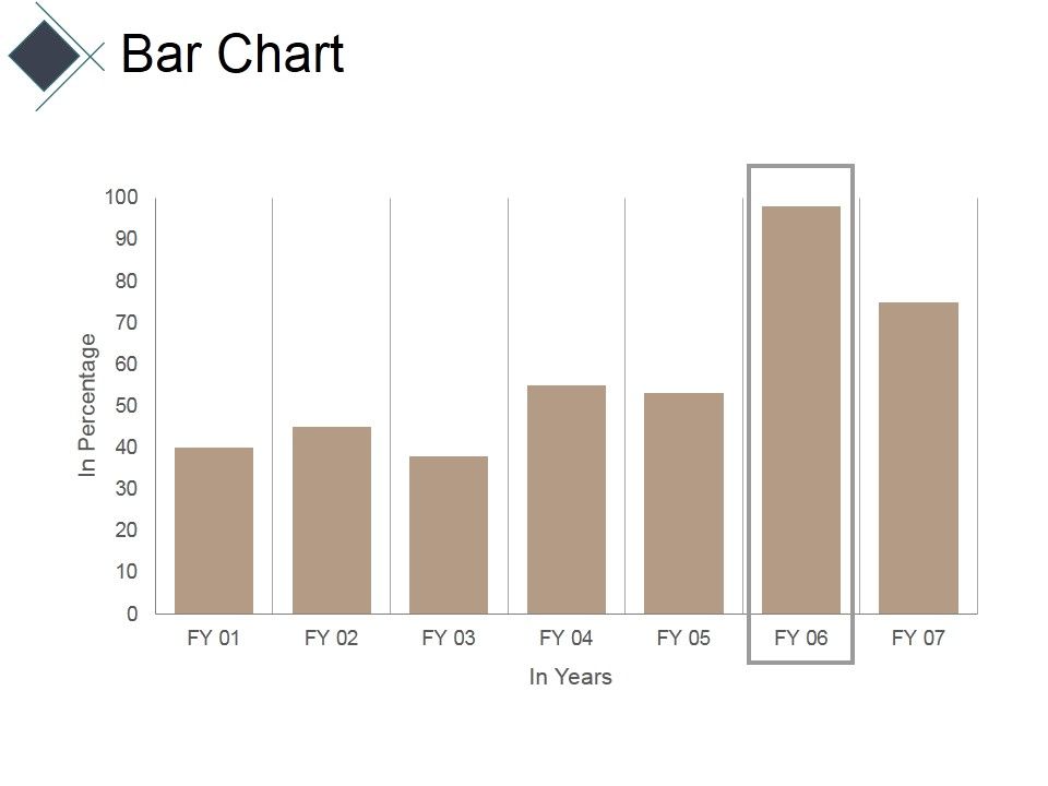 Bar_Chart_Ppt_PowerPoint_Presentation_Model_Good_Slide_1.jpg