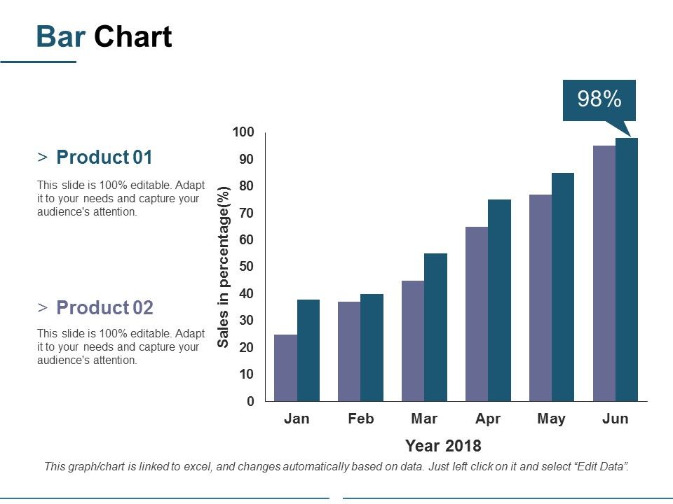 Bar_Chart_Ppt_PowerPoint_Presentation_Model_Sample_Slide_1.jpg