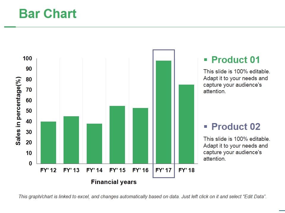Bar_Chart_Ppt_PowerPoint_Presentation_Model_Topics_Slide_1.jpg