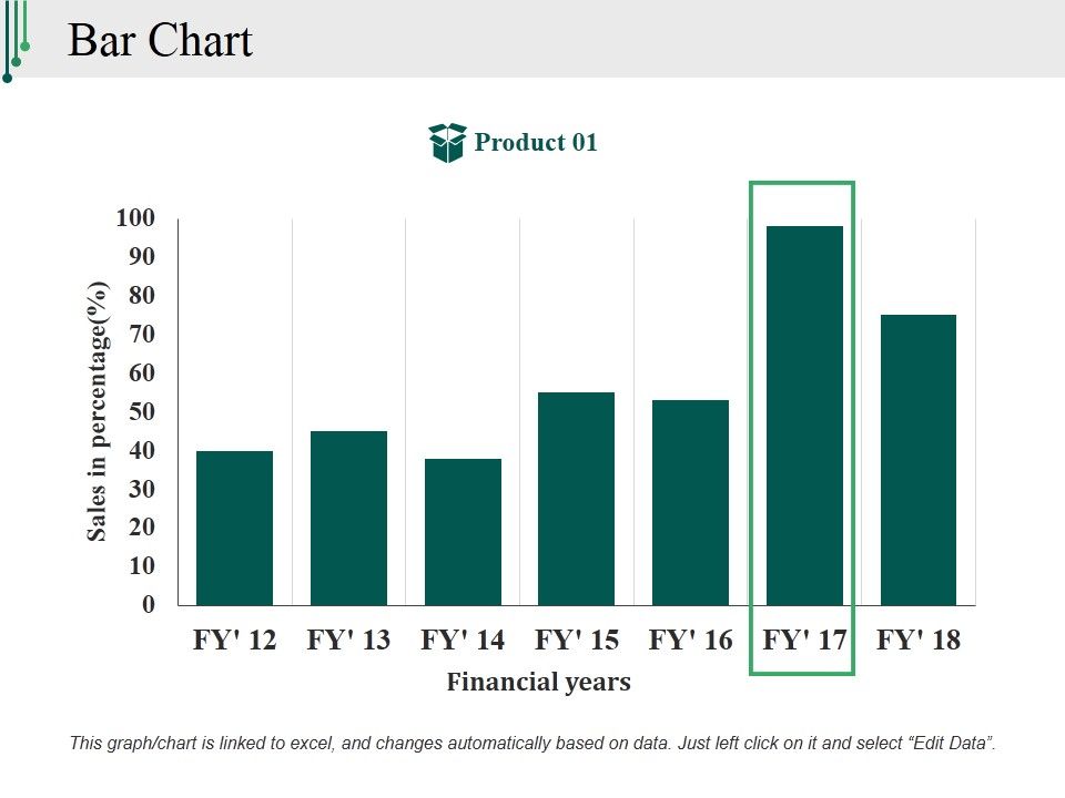 Bar_Chart_Ppt_PowerPoint_Presentation_Outline_Backgrounds_Slide_1.jpg