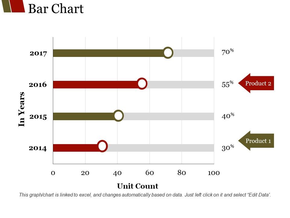 Bar_Chart_Ppt_PowerPoint_Presentation_Outline_Guidelines_Slide_1.jpg