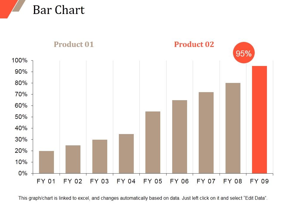 Bar_Chart_Ppt_PowerPoint_Presentation_Outline_Infographics_Slide_1.jpg