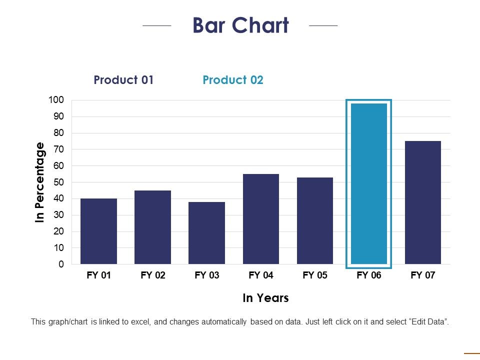 Bar_Chart_Ppt_PowerPoint_Presentation_Portfolio_Inspiration_Slide_1.jpg