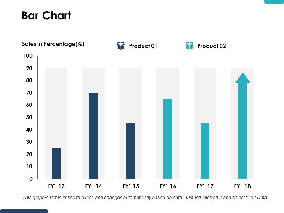 Bar_Chart_Ppt_PowerPoint_Presentation_Show_Deck_Slide_1.jpg