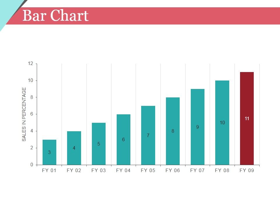 Bar_Chart_Ppt_PowerPoint_Presentation_Show_Show_Slide_1.jpg