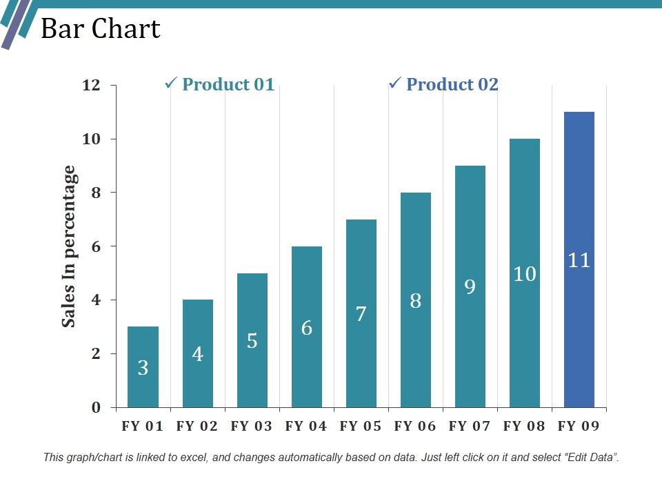 Bar_Chart_Ppt_PowerPoint_Presentation_Styles_Smartart_Slide_1.jpg