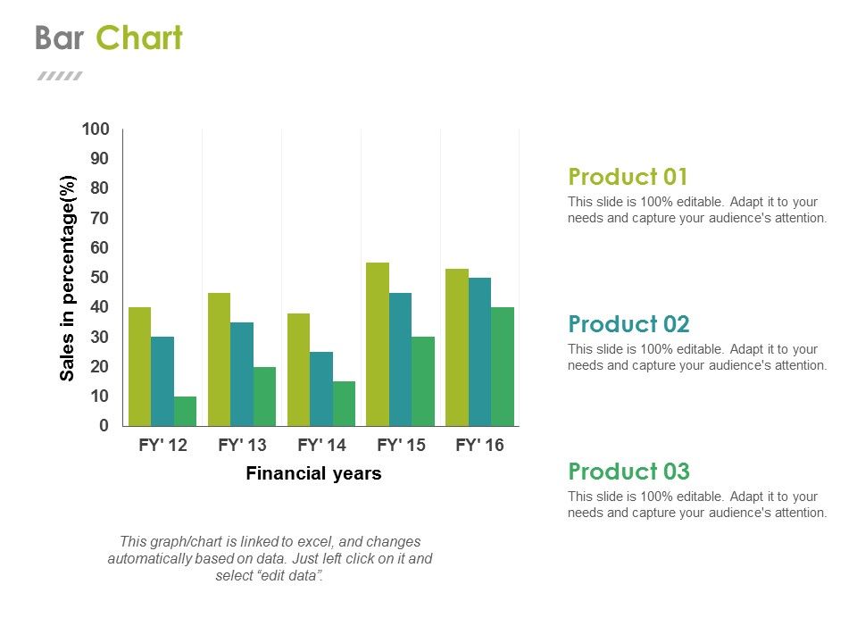 Bar_Chart_Ppt_PowerPoint_Presentation_Summary_Themes_Slide_1.jpg