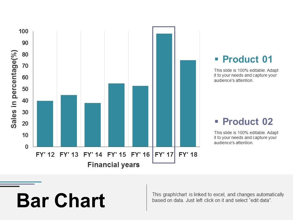 Bar_Chart_Ppt_PowerPoint_Presentation_Visual_Aids_Diagrams_Slide_1.jpg