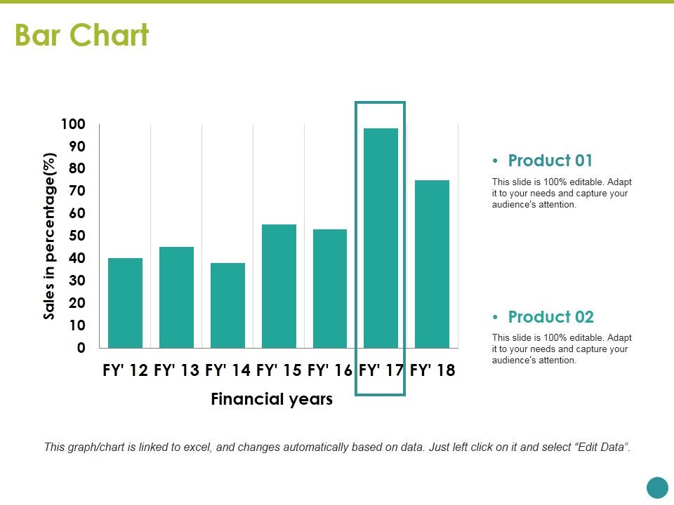 Bar_Chart_Ppt_PowerPoint_Presentation_Visual_Aids_Slides_Slide_1.jpg