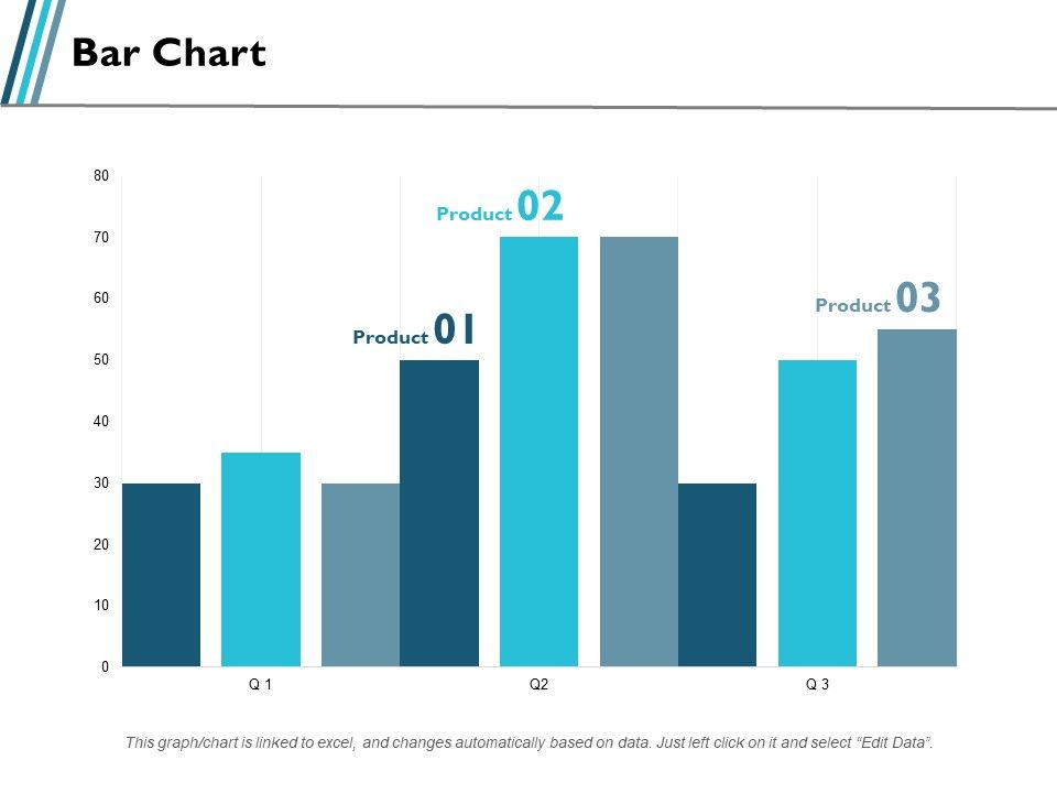 Bar_Chart_Product_Ppt_PowerPoint_Presentation_Portfolio_Visuals_Slide_1.jpg