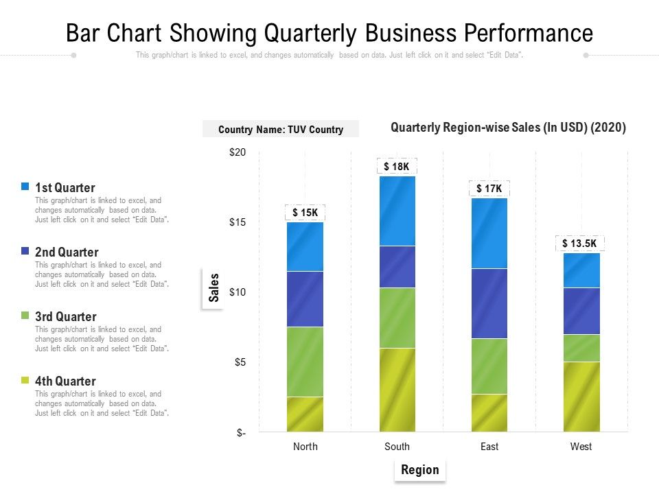 Bar_Chart_Showing_Quarterly_Business_Performance_Ppt_PowerPoint_Presentation_Infographics_Graphics_PDF_Slide_1.jpg