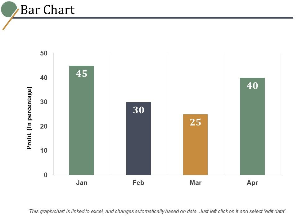 Bar_Chart_Slide_Ppt_PowerPoint_Presentation_Summary_Example_File_Slide_1.jpg