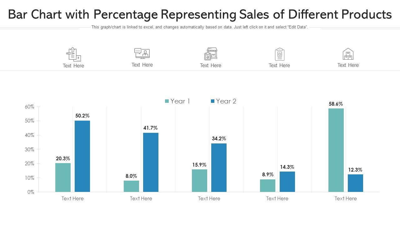 Bar_Chart_With_Percentage_Representing_Sales_Of_Different_Products_Ppt_PowerPoint_Presentation_Gallery_Diagrams_PDF_Slide_1.jpg
