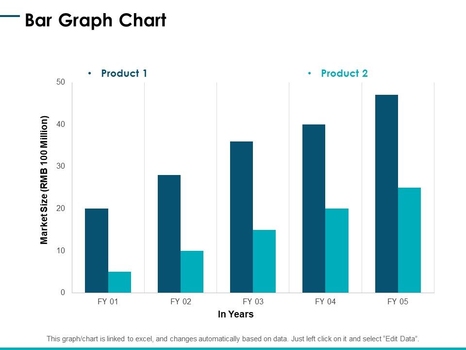 Bar_Graph_Chart_Analysis_Ppt_PowerPoint_Presentation_Gallery_Objects_Slide_1.jpg