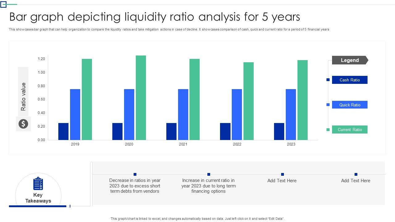 Bar_Graph_Depicting_Liquidity_Ratio_Analysis_For_5_Years_Graphics_PDF_Slide_1.jpg