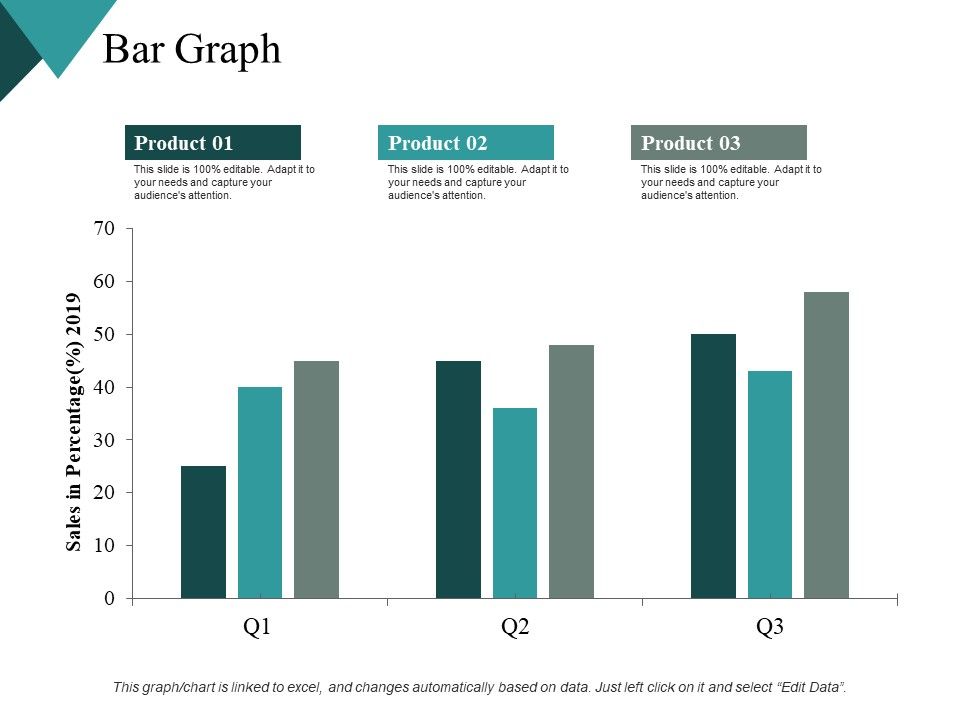 Bar_Graph_Finance_Ppt_PowerPoint_Presentation_Outline_Background_Designs_Slide_1.jpg