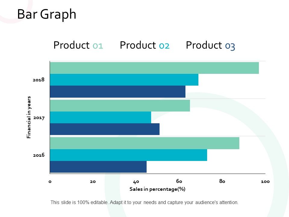 Bar_Graph_Finance_Ppt_PowerPoint_Presentation_Summary_Ideas_Slide_1.jpg