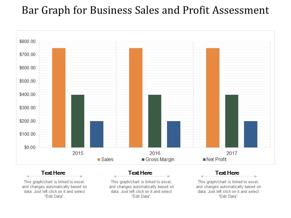 Bar_Graph_For_Business_Sales_And_Profit_Assessment_Ppt_PowerPoint_Presentation_File_Tips_PDF_Slide_1.jpg