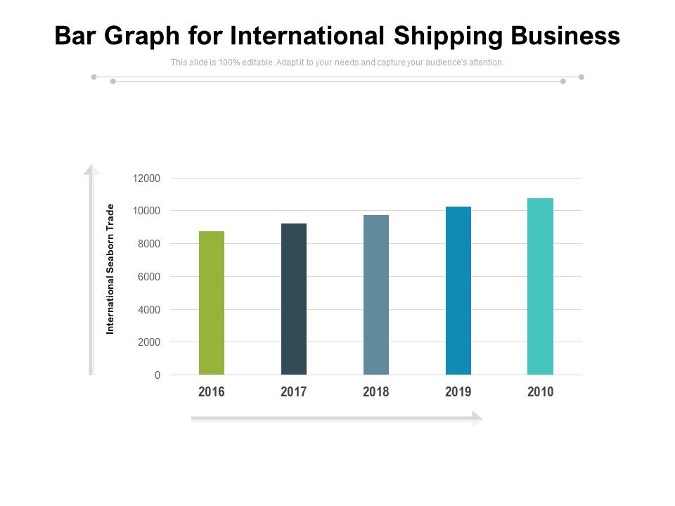 Bar_Graph_For_International_Shipping_Business_Ppt_PowerPoint_Presentation_Infographics_PDF_Slide_1.jpg