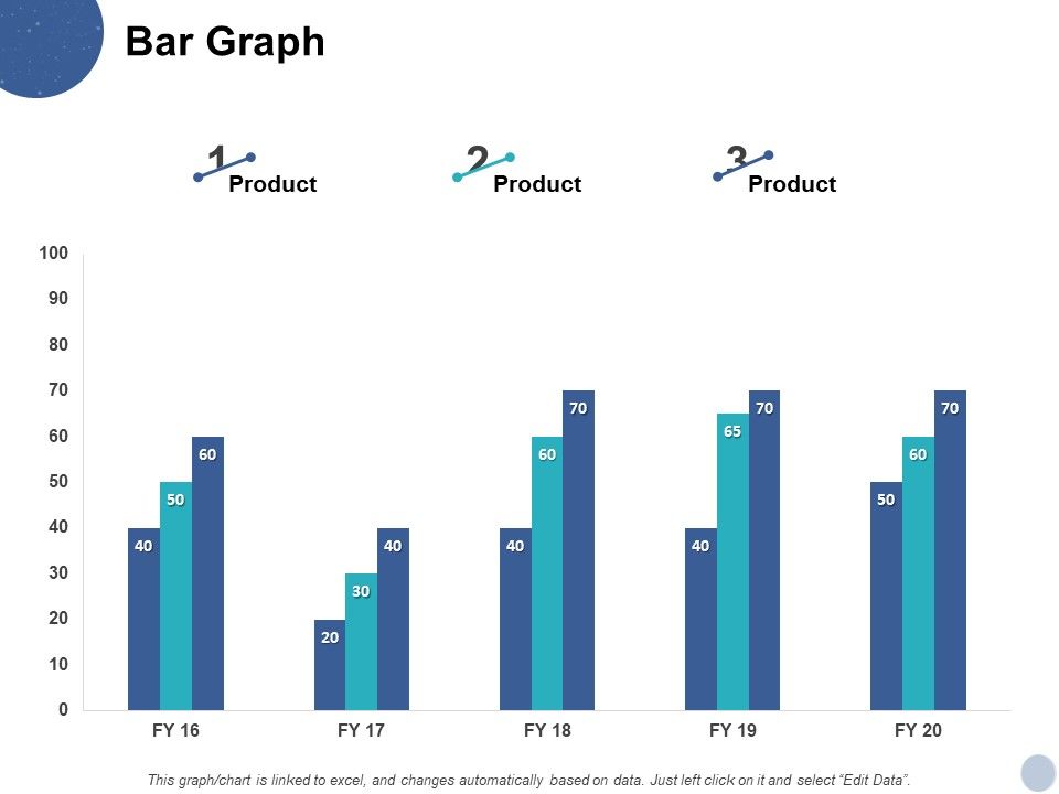 Bar_Graph_Investment_Ppt_PowerPoint_Presentation_Slides_Ideas_Slide_1.jpg
