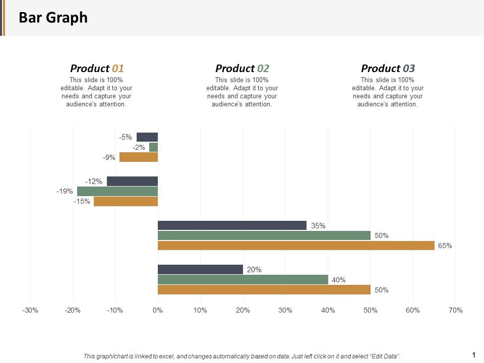 Bar_Graph_Percentage_Product_Ppt_PowerPoint_Presentation_Layouts_Microsoft_Slide_1.jpg
