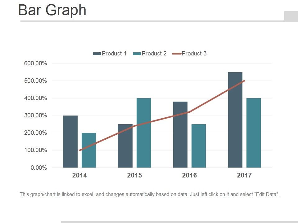 Bar_Graph_Ppt_PowerPoint_Presentation_Design_Ideas_Slide_1.jpg