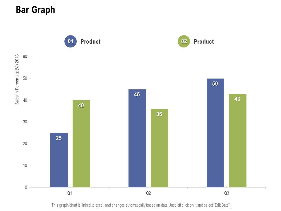 Bar_Graph_Ppt_PowerPoint_Presentation_File_Microsoft_Slide_1.jpg