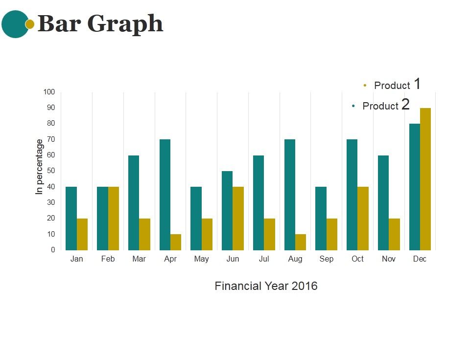 Bar_Graph_Ppt_PowerPoint_Presentation_File_Portfolio_Slide_1.jpg
