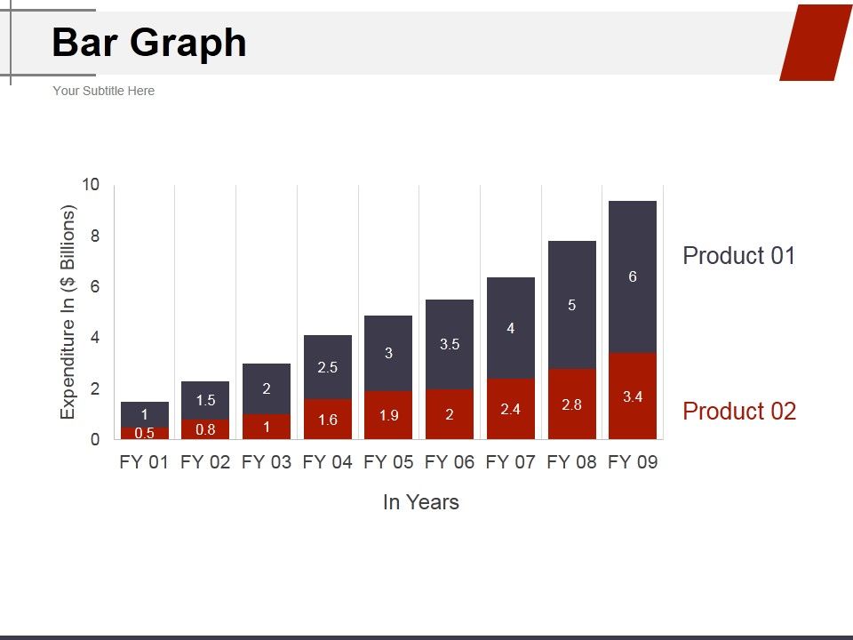 Bar_Graph_Ppt_PowerPoint_Presentation_Icon_Diagrams_Slide_1.jpg