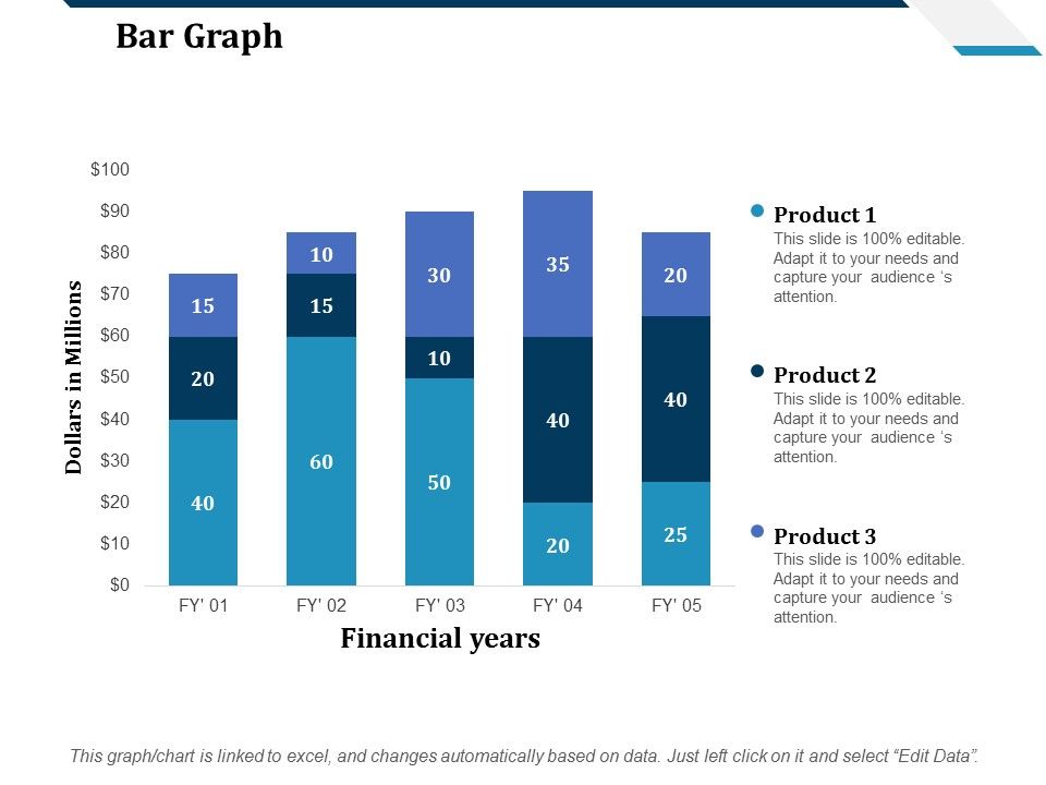 Bar_Graph_Ppt_PowerPoint_Presentation_Ideas_Design_Inspiration_Slide_1.jpg