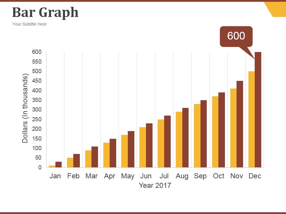Bar_Graph_Ppt_PowerPoint_Presentation_Ideas_Diagrams_Slide_1.jpg