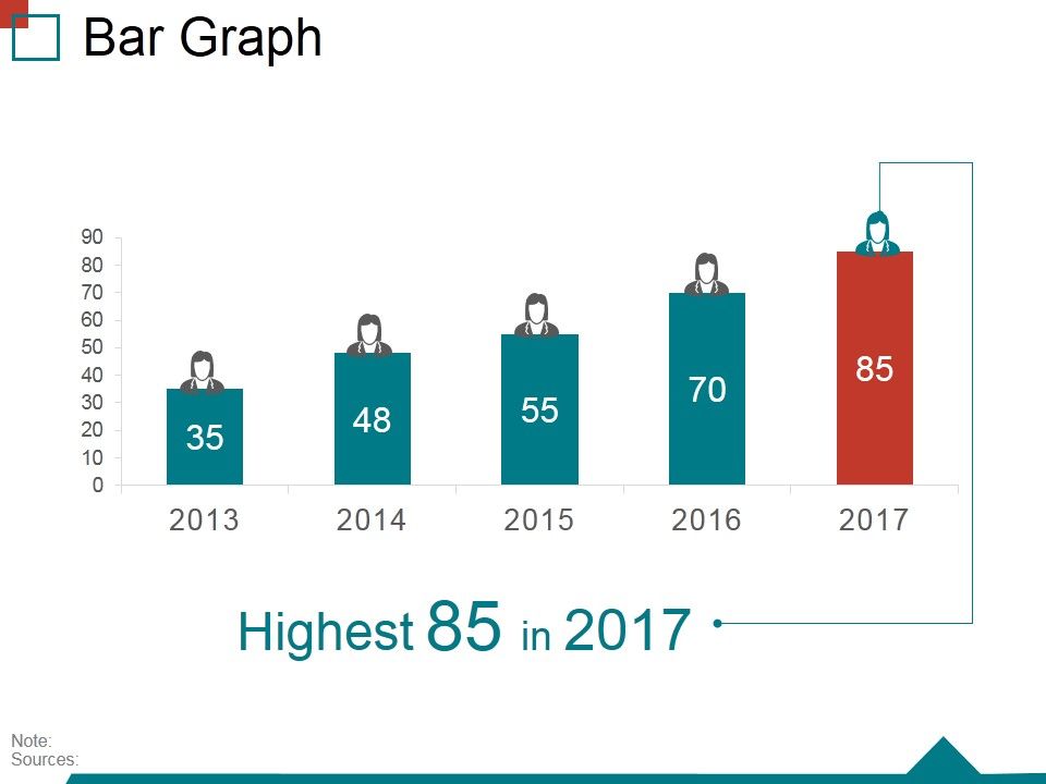 Bar_Graph_Ppt_PowerPoint_Presentation_Infographic_Template_Pictures_Slide_1.jpg