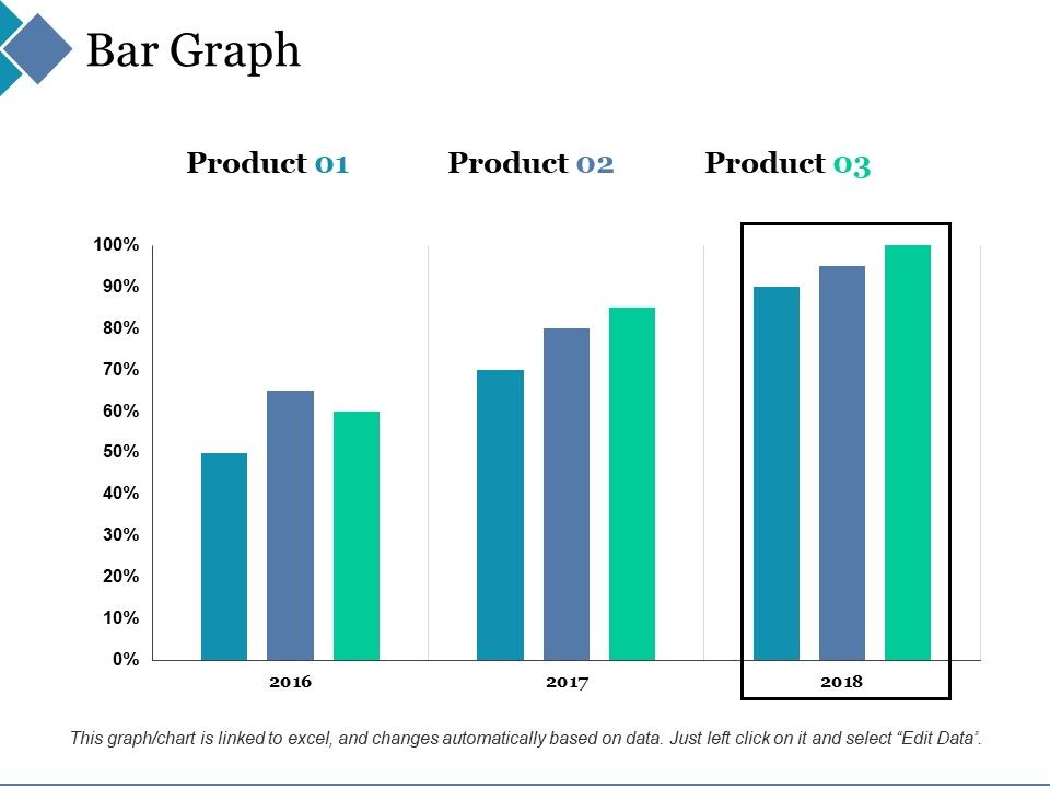 Bar_Graph_Ppt_PowerPoint_Presentation_Inspiration_Brochure_Slide_1.jpg