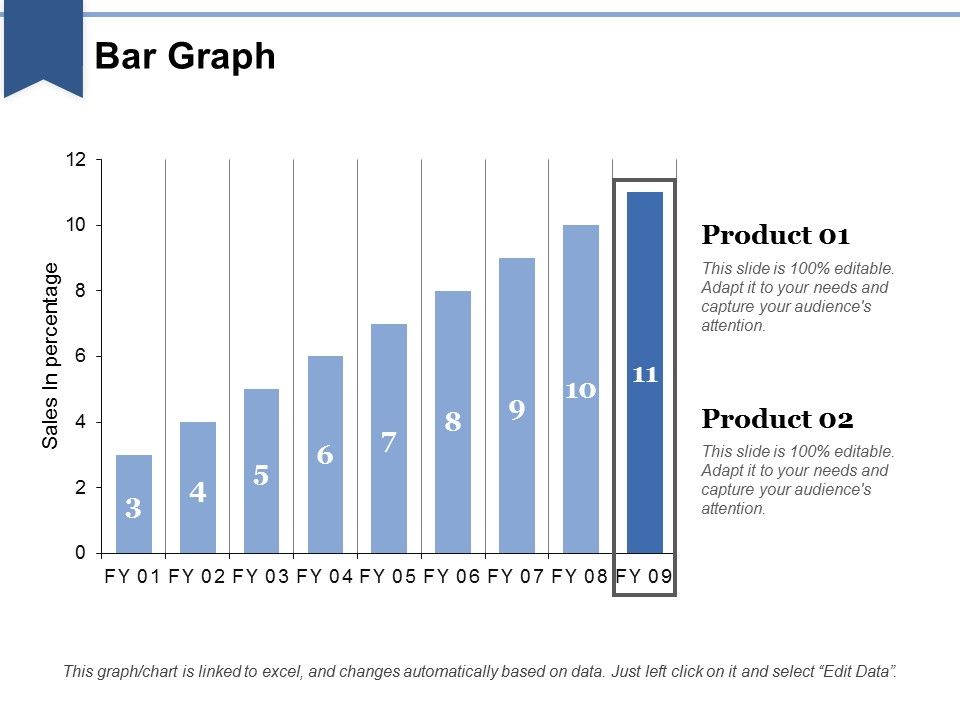 Bar_Graph_Ppt_PowerPoint_Presentation_Layouts_Influencers_Slide_1.jpg