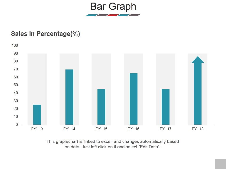 Bar_Graph_Ppt_PowerPoint_Presentation_Model_Clipart_Slide_1.jpg