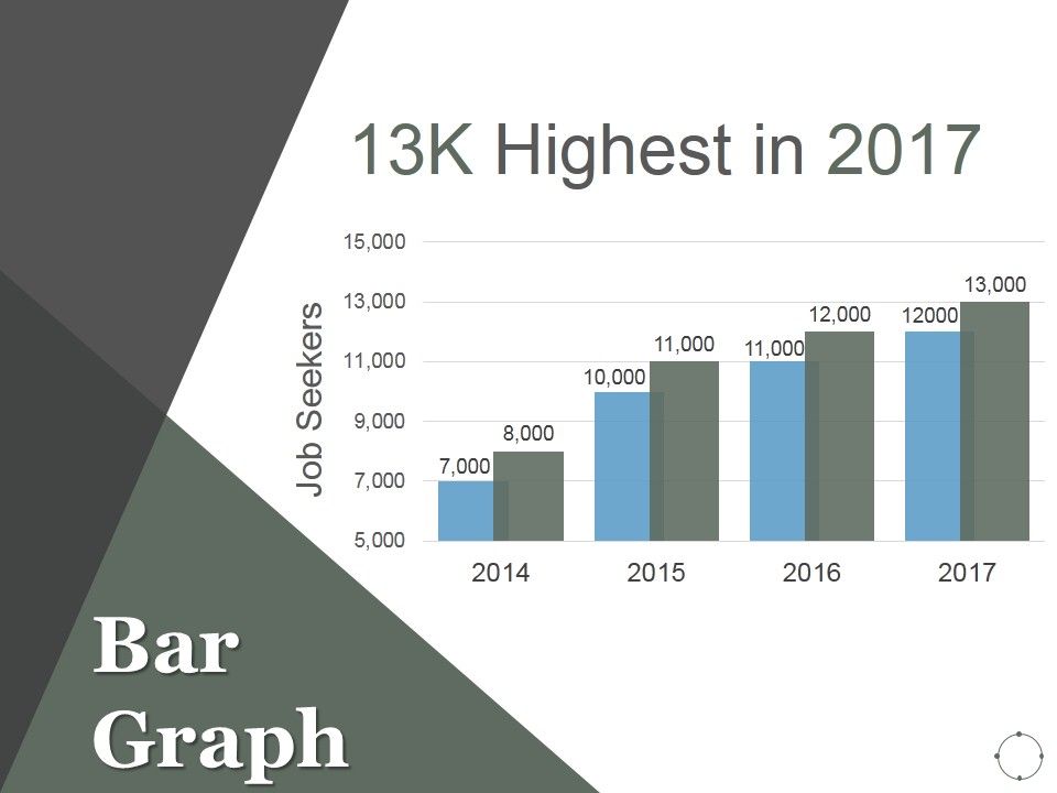 Bar_Graph_Ppt_PowerPoint_Presentation_Model_Images_Slide_1.jpg
