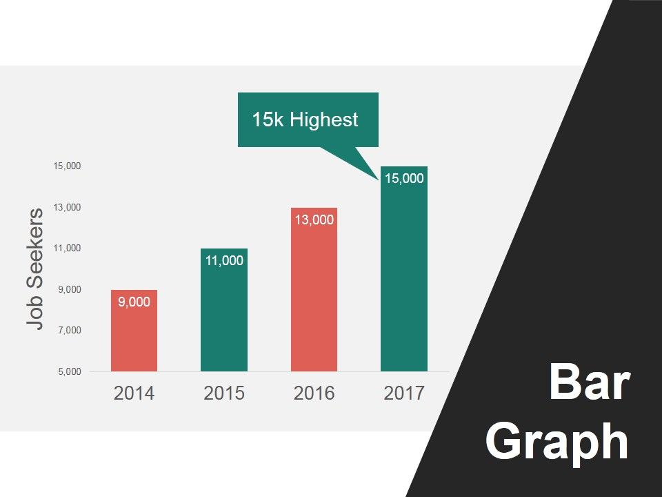 Bar_Graph_Ppt_PowerPoint_Presentation_Model_Slide_Download_Slide_1.jpg