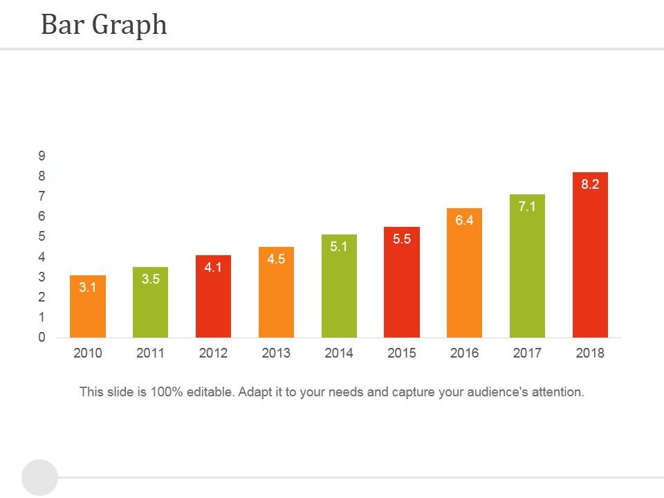 Bar_Graph_Ppt_PowerPoint_Presentation_Outline_File_Formats_Slide_1.jpg