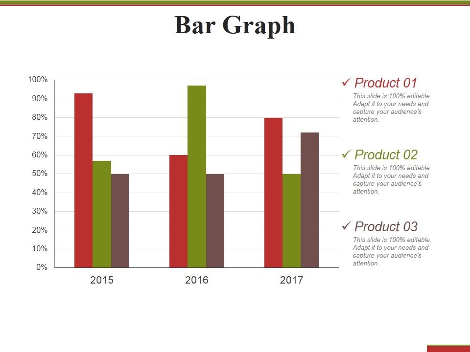 Bar_Graph_Ppt_PowerPoint_Presentation_Outline_Structure_Slide_1.jpg