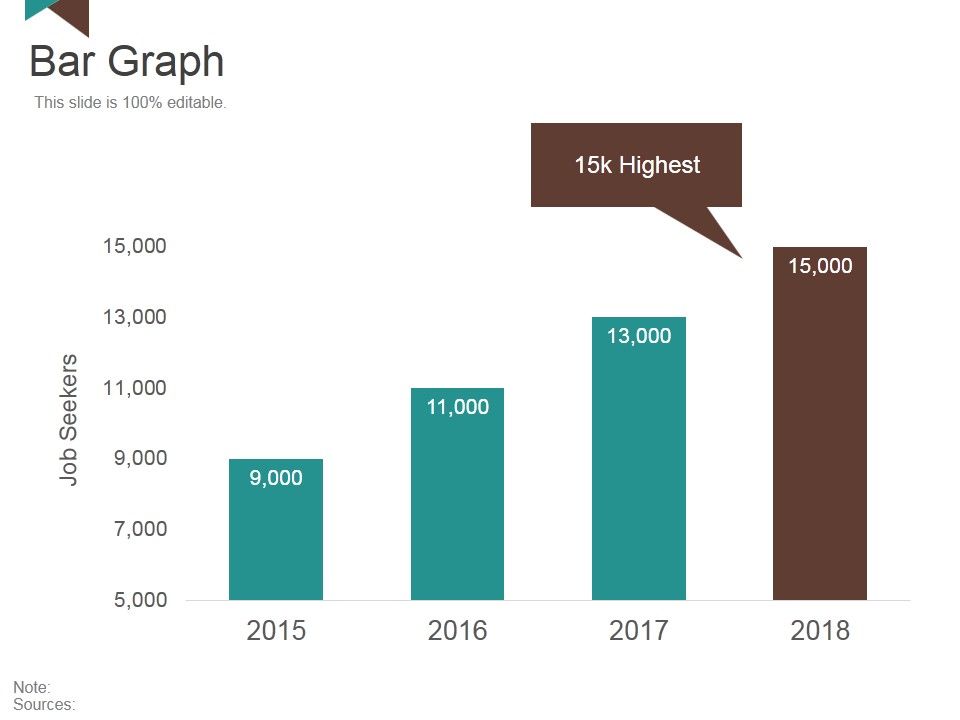 Bar_Graph_Ppt_PowerPoint_Presentation_Pictures_Background_Slide_1.jpg