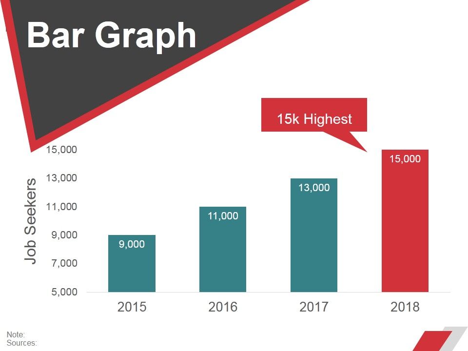Bar_Graph_Ppt_PowerPoint_Presentation_Professional_Show_Slide_1.jpg